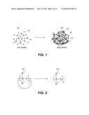 CERAMIC COMPOSITION HAVING DISPERSION OF NANO-PARTICLES THEREIN AND     METHODS OF FABRICATING  SAME diagram and image