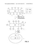 CERAMIC COMPOSITION HAVING DISPERSION OF NANO-PARTICLES THEREIN AND     METHODS OF FABRICATING  SAME diagram and image