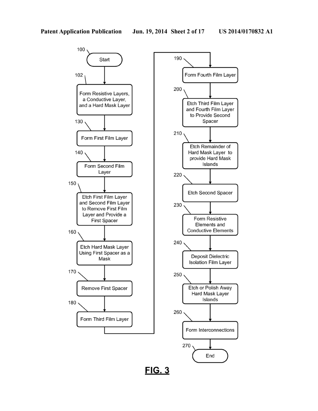 RESISTIVE RANDOM ACCESS MEMORY AND METHOD FOR CONTROLLING MANUFACTURING OF     CORRESPONDING SUB-RESOLUTION FEATURES OF CONDUCTIVE AND RESISTIVE     ELEMENTS - diagram, schematic, and image 03