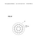 METHOD FOR FORMING DUMMY GATE diagram and image