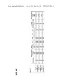 METHOD FOR FORMING DUMMY GATE diagram and image