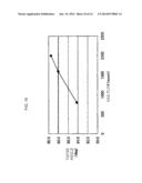 SEMICONDUCTOR DEVICE MANUFACTURING METHOD diagram and image