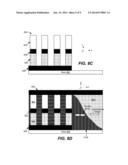 METHOD OF FORMING CRACK FREE GAP FILL diagram and image