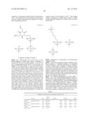 SILICON-CONTAINING RESIST UNDERLAYER FILM-FORMING COMPOSITION HAVING     SULFONE STRUCTURE diagram and image