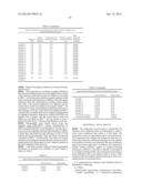 SILICON-CONTAINING RESIST UNDERLAYER FILM-FORMING COMPOSITION HAVING     SULFONE STRUCTURE diagram and image