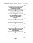 RETENTION MECHANISMS FOR ELECTRICAL CONNECTORS diagram and image