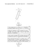 LIQUID CRYSTAL DISPLAY AND METHOD OF MANUFACTURING THE SAME diagram and image