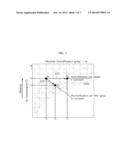 APPARATUS AND METHOD FOR COOLING SERVER ROOM USING OUTSIDE AIR diagram and image