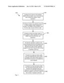 OUTDOOR-INDOOR MIMO COMMUNICATION SYSTEM USING MULTIPLE REPEATERS AND     LEAKY CABLES diagram and image