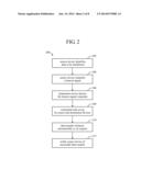 CONTACTLESS DIGITAL RIGHTS MANAGEMENT DATA TRANSFER SYSTEMS AND METHODS diagram and image