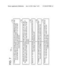 CONTACTLESS DIGITAL RIGHTS MANAGEMENT DATA TRANSFER SYSTEMS AND METHODS diagram and image