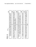 CONTACTLESS DIGITAL RIGHTS MANAGEMENT DATA TRANSFER SYSTEMS AND METHODS diagram and image