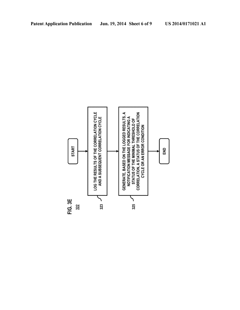 METHOD AND APPARATUS FOR OPTIMIZING DELIVERY OF NETWORK USAGE AND BILLING     DATA - diagram, schematic, and image 07