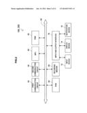 COMMUNICATION APPARATUS, COMMUNICATION SYSTEM, NOTIFICATION METHOD, AND     PROGRAM PRODUCT diagram and image