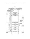 COMMUNICATION APPARATUS, COMMUNICATION SYSTEM, NOTIFICATION METHOD, AND     PROGRAM PRODUCT diagram and image