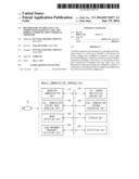 METHOD FOR CONTROLLING CALL TERMINATION BASED ON GAZE, AND MOBILE     COMMUNICATION TERMINAL THEREFOR diagram and image