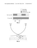 METHOD AND APPARATUS FOR ASSISTED SERVING CELL CONFIGURATION IN A     HETEROGENEOUS NETWORK ARCHITECTURE diagram and image