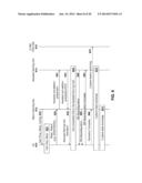 METHOD AND APPARATUS FOR ASSISTED SERVING CELL CONFIGURATION IN A     HETEROGENEOUS NETWORK ARCHITECTURE diagram and image