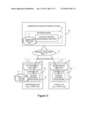 NETWORK ACCESS DELAY FOR EAB-CONFIGURED UES AND/OR GROUP-BASED ADDRESSED     UES diagram and image