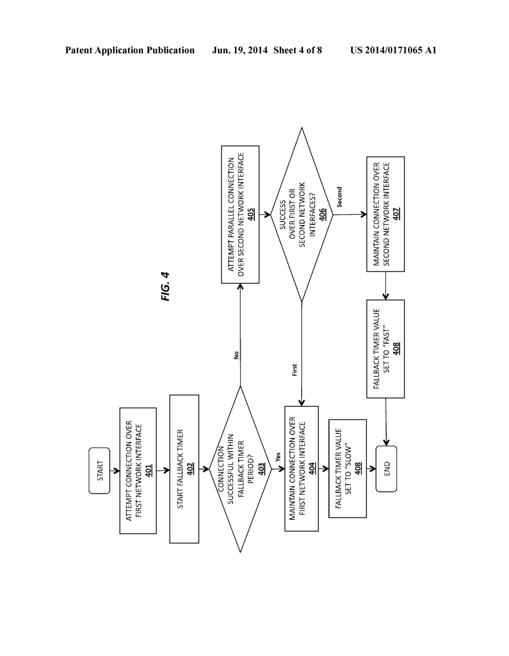 SYSTEM AND METHOD FOR INTELLIGENTLY SELECTING A NETWORK INTERFACE - diagram, schematic, and image 05