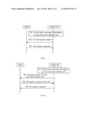 DE-REGISTRATION METHOD, HOME NODEB (HNB), AND HOME NODEB GATEWAY (HNB GW) diagram and image