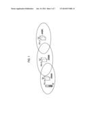 MOBILE STATION AND MOBILE COMMUNICATION METHOD diagram and image