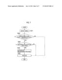 MOBILE STATION AND MOBILE COMMUNICATION METHOD diagram and image