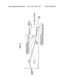 MOBILE STATION AND MOBILE COMMUNICATION METHOD diagram and image