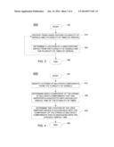 DETERMINING A LOCATION OF A WIRELESS ENDPOINT DEVICE IN A WIRELESS NETWORK diagram and image