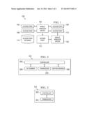 DYNAMIC ACCESS POINT BASED POSITIONING diagram and image