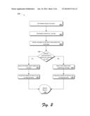 LOCATION-AWARE MOBILE APPLICATION MANAGEMENT diagram and image