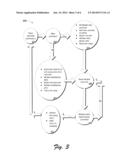 LOCATION-AWARE MOBILE APPLICATION MANAGEMENT diagram and image