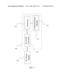 LOCATION-SPECIFIC DATA  ACQUISITION diagram and image