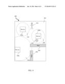 LOCATION-SPECIFIC DATA  ACQUISITION diagram and image