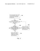 METHOD, MOBILE DEVICE AND COMPUTER-READABLE RECORDING MEDIUM FOR     LOCATION-AWARE APPLICATION diagram and image