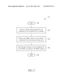 Method of Handling a Short Message Service Re-Delivery diagram and image