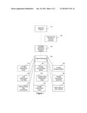 INTELLIGENT RADIO FREQUENCY POWER CONTROL diagram and image