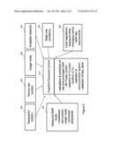 INTELLIGENT RADIO FREQUENCY POWER CONTROL diagram and image