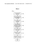 ELECTRONIC GAMING DEVICE WITH ADDITIONAL REEL FUNCTIONALITY diagram and image