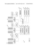 METHOD AND APPARATUS FOR ATTRACTIVE BONUSING diagram and image