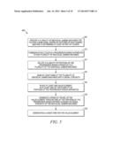 METHOD AND APPARATUS FOR ATTRACTIVE BONUSING diagram and image