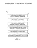 METHOD AND APPARATUS FOR ATTRACTIVE BONUSING diagram and image