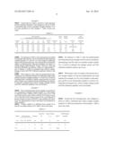 VOLTAGE NONLINEAR RESISTOR CERAMIC COMPOSITION AND ELECTRONIC COMPONENT diagram and image