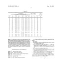 VOLTAGE NONLINEAR RESISTOR CERAMIC COMPOSITION AND ELECTRONIC COMPONENT diagram and image