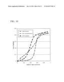 ADSORBENT AND METHOD OF PRODUCING THE ADSORBENT diagram and image