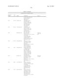 PESTICIDAL COMPOSITIONS AND PROCESSES RELATED THERETO diagram and image