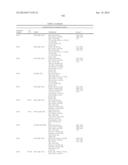 PESTICIDAL COMPOSITIONS AND PROCESSES RELATED THERETO diagram and image