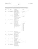 PESTICIDAL COMPOSITIONS AND PROCESSES RELATED THERETO diagram and image