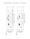 MULTIPLEXED DIGITAL ASSAYS diagram and image