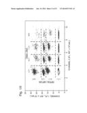 MULTIPLEXED DIGITAL ASSAYS diagram and image